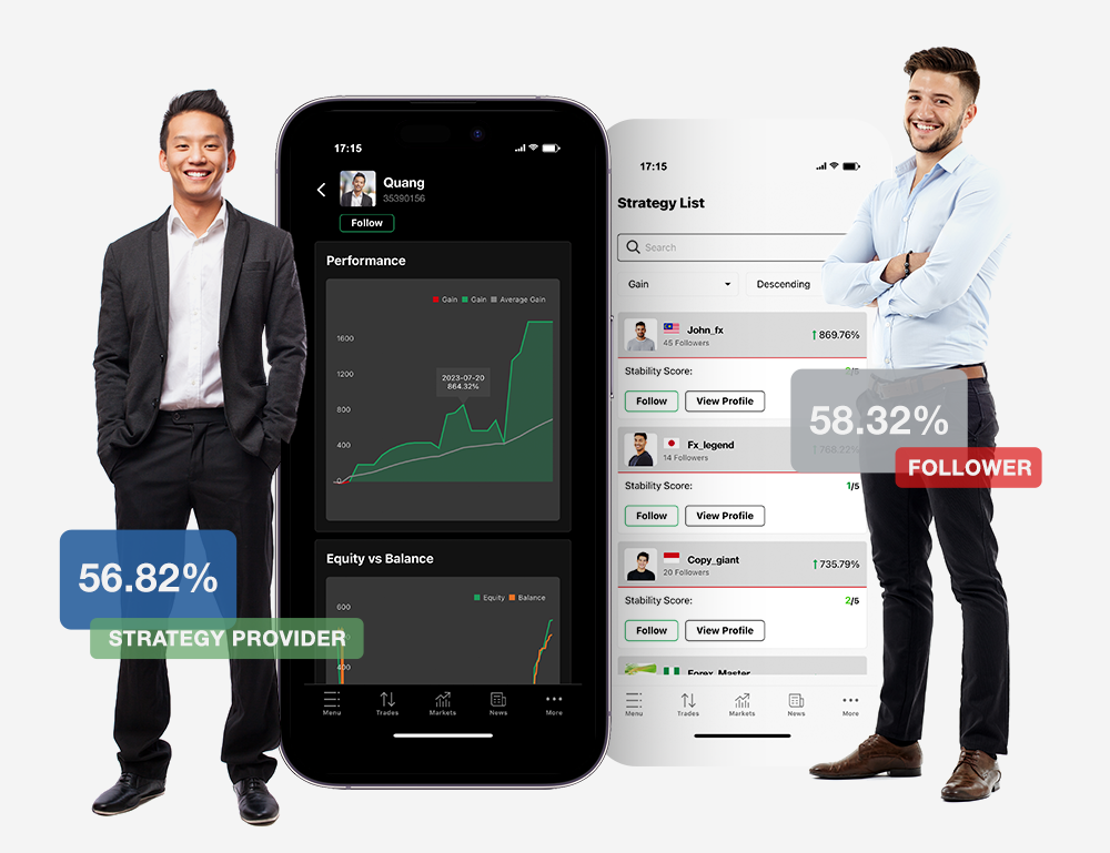 Únete a Copy Trading