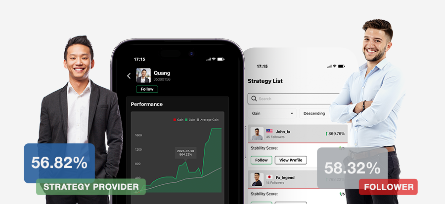 Únete a Copy Trading