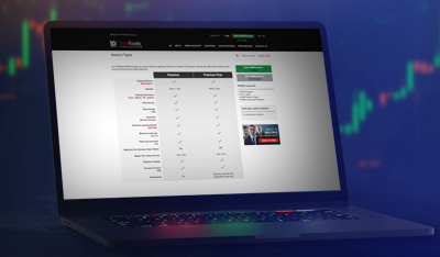 Programa PAMM HFM | Tipos de cuenta | HFM | Broker de Forex